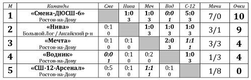 календарь 2010.jpg календарь 2010.jpg